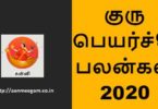Kanni Guru Peyarchi 2020-21